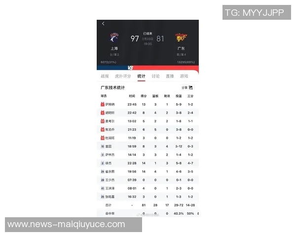 世界杯新闻广州篮球队与上海篮球队赛后复盘分析双方状态及表现亮点